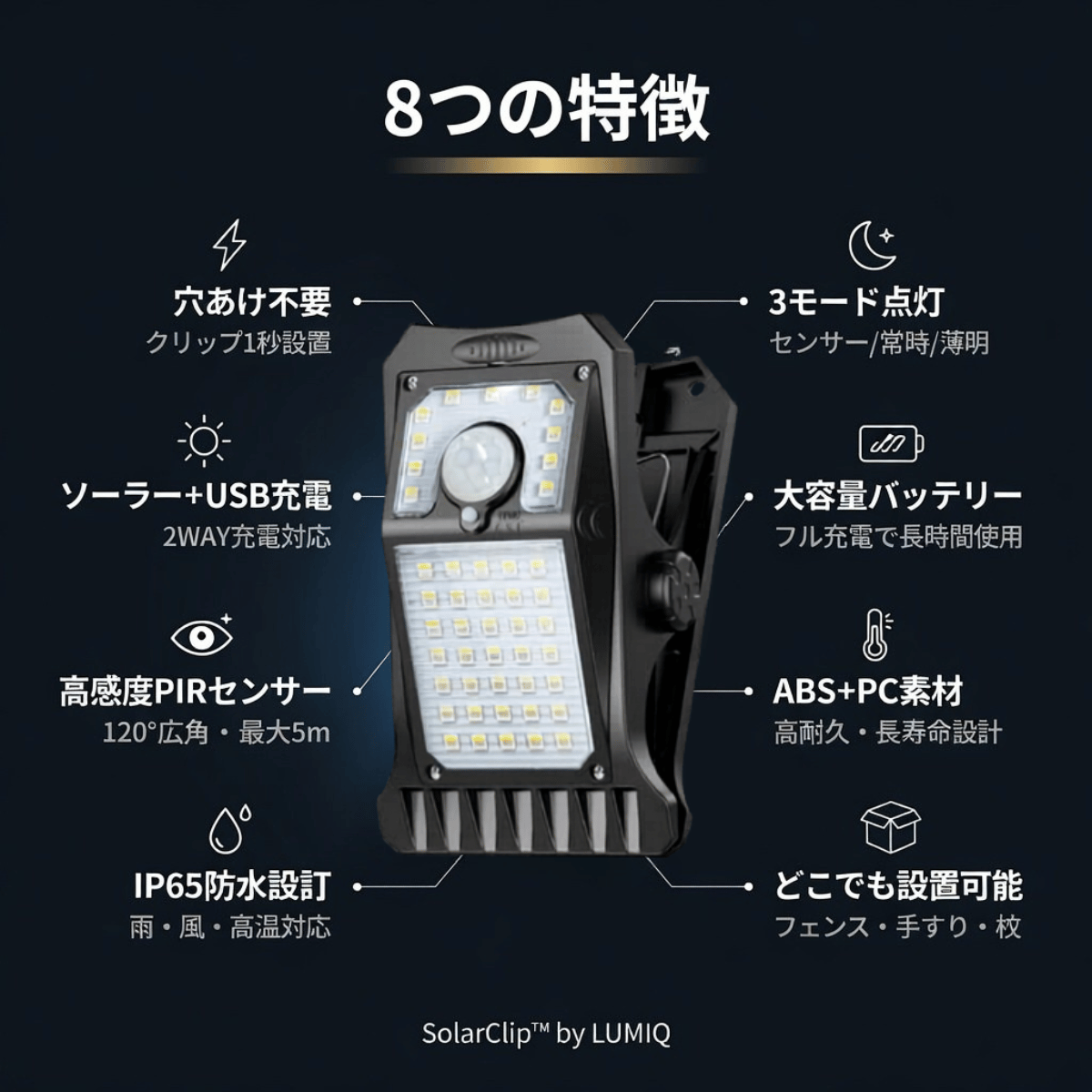 SolarClip｜끼우기만 하면 집안 전체가 안심.