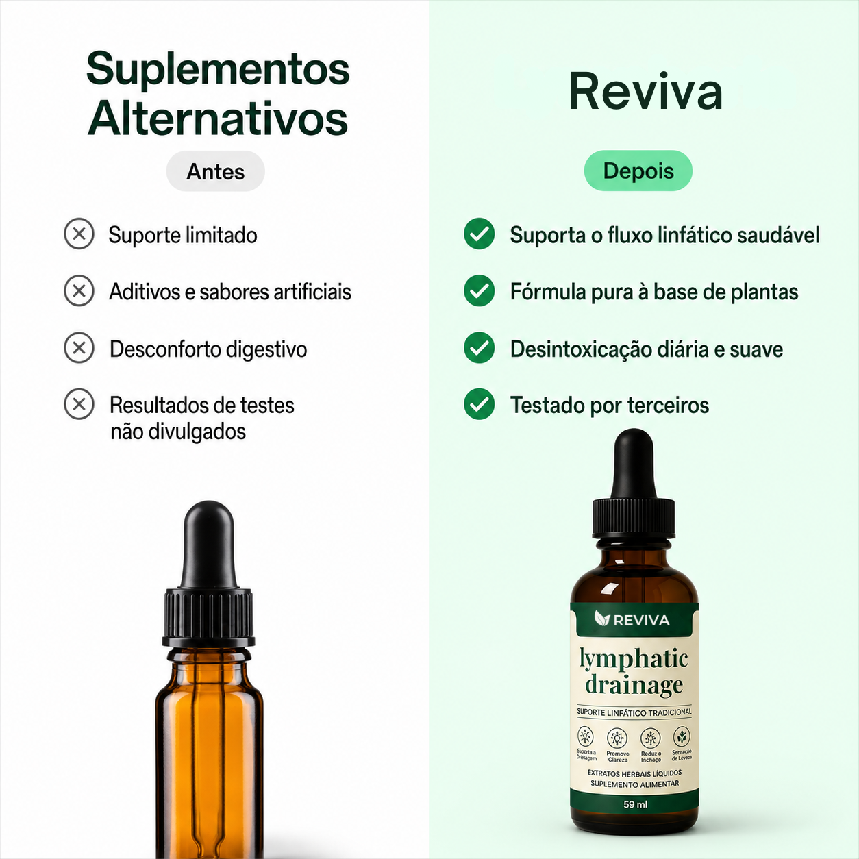 Reviva® Gotas para Drenagem Linfática