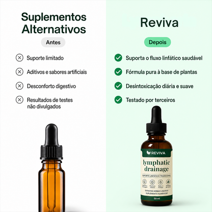 Reviva® Gotas para Drenagem Linfática