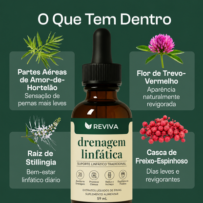 Reviva® Gotas para Drenagem Linfática