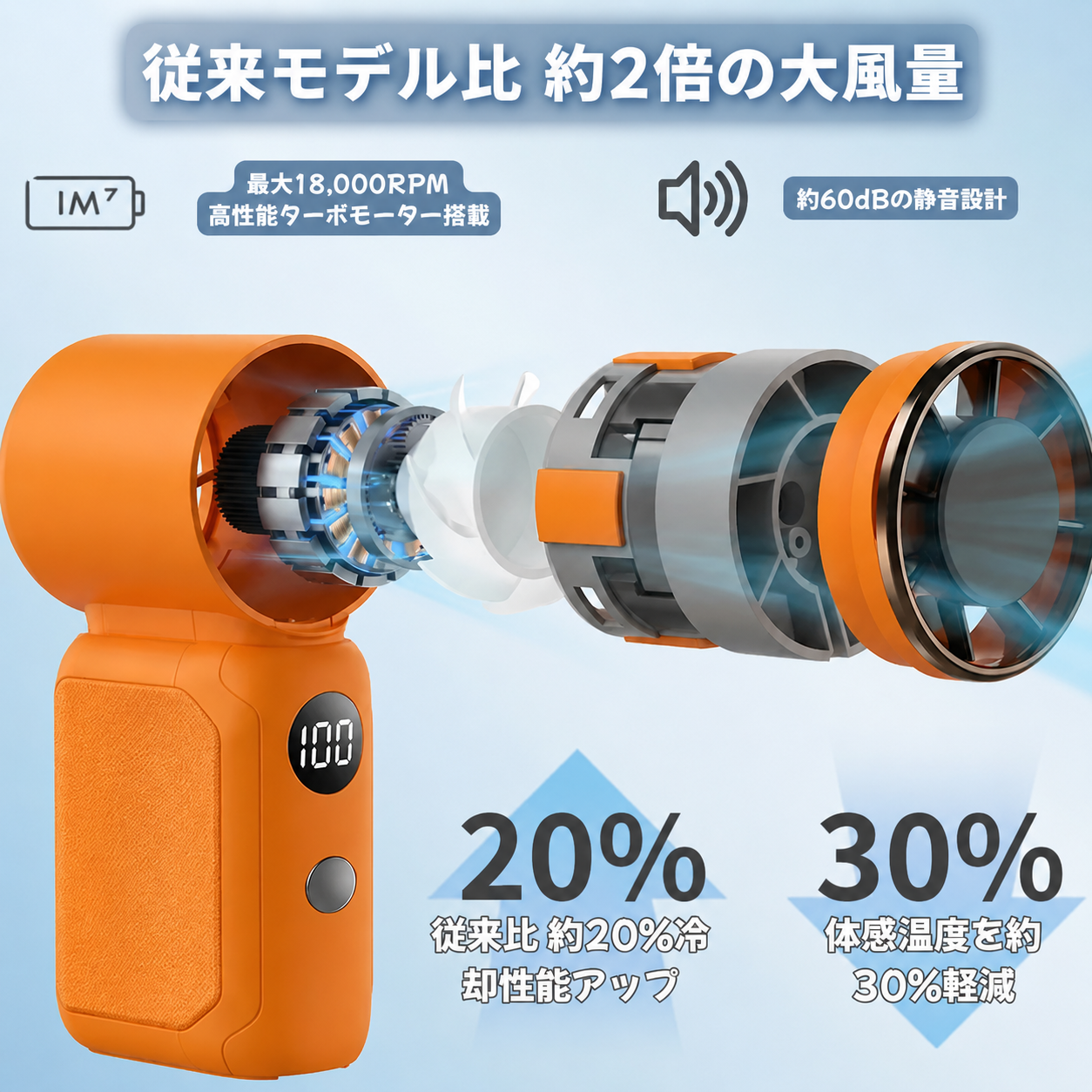 【ピンク限定 マグネット内蔵】超小型ハンディファン 冷却プレート搭載