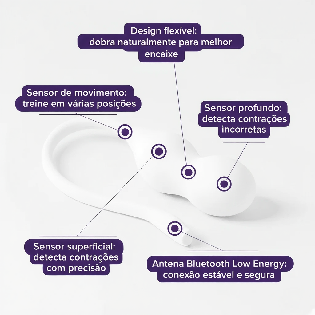 Kinsa Care+ Pro — Ativador Pélvico Inteligente
