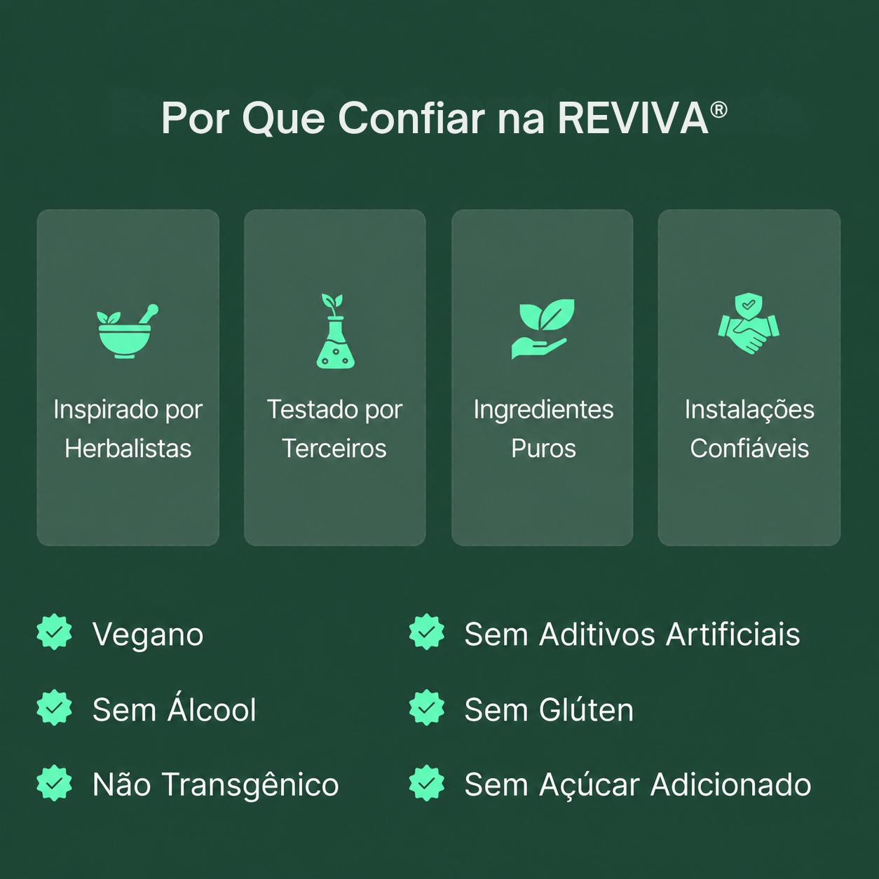 Reviva® Gotas para Drenagem Linfática.