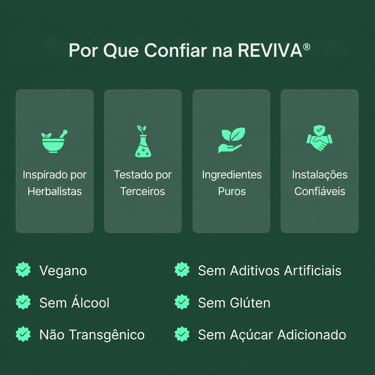 Reviva® Gotas para Drenagem Linfática