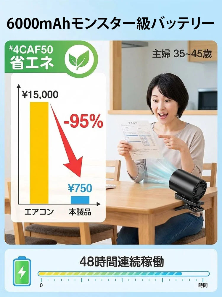 【体感マイナス21℃】半導体冷却クリップファン