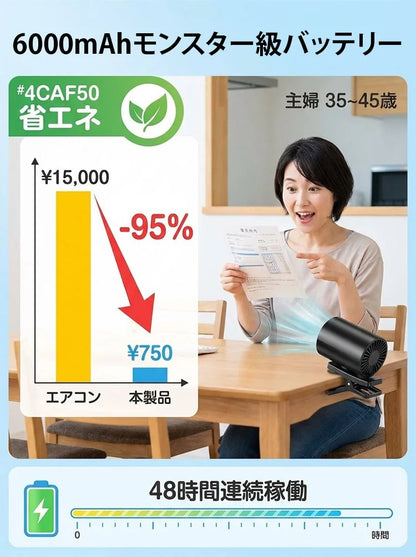 【体感マイナス21℃】半導体冷却クリップファン