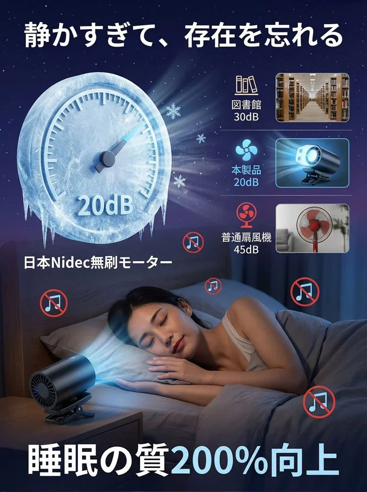 【体感マイナス21℃】半導体冷却クリップファン