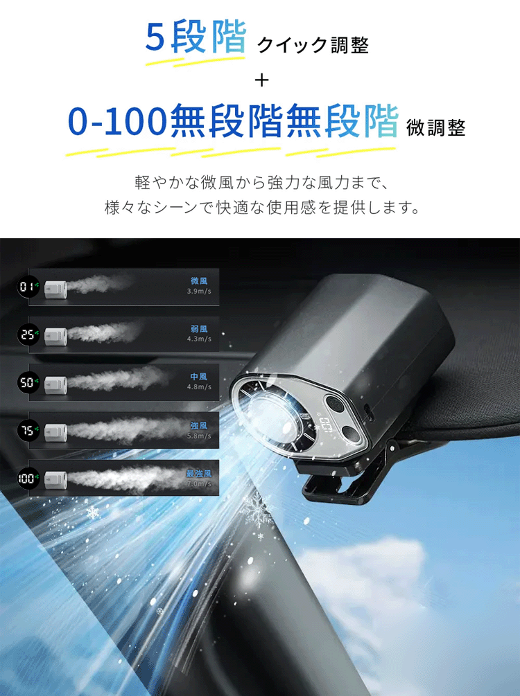 【体感マイナス21℃】半導体冷却クリップファン