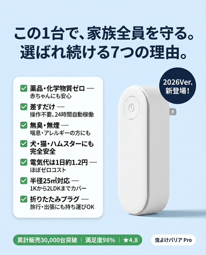 虫よけバリア（むしよけバリア プロ）