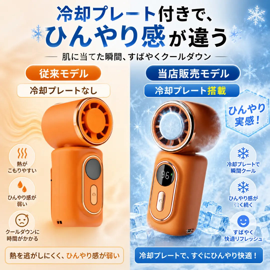 手で持たないミニ扇風機™ 冷却プレート搭載クリップ式