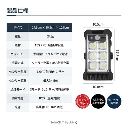 SolarClip™｜挟むだけで、家中が安心に。