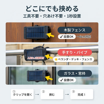 SolarClip™｜挟むだけで、家中が安心に。