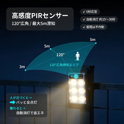 SolarClip™｜挟むだけで、家中が安心に。