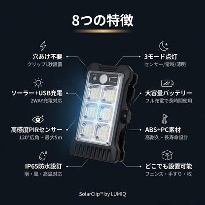 SolarClip™｜挟むだけで、家中が安心に。