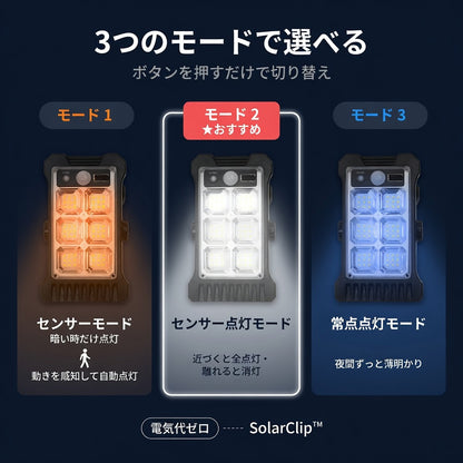 SolarClip™｜挟むだけで、家中が安心に。