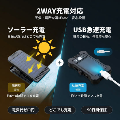SolarClip™｜挟むだけで、家中が安心に。