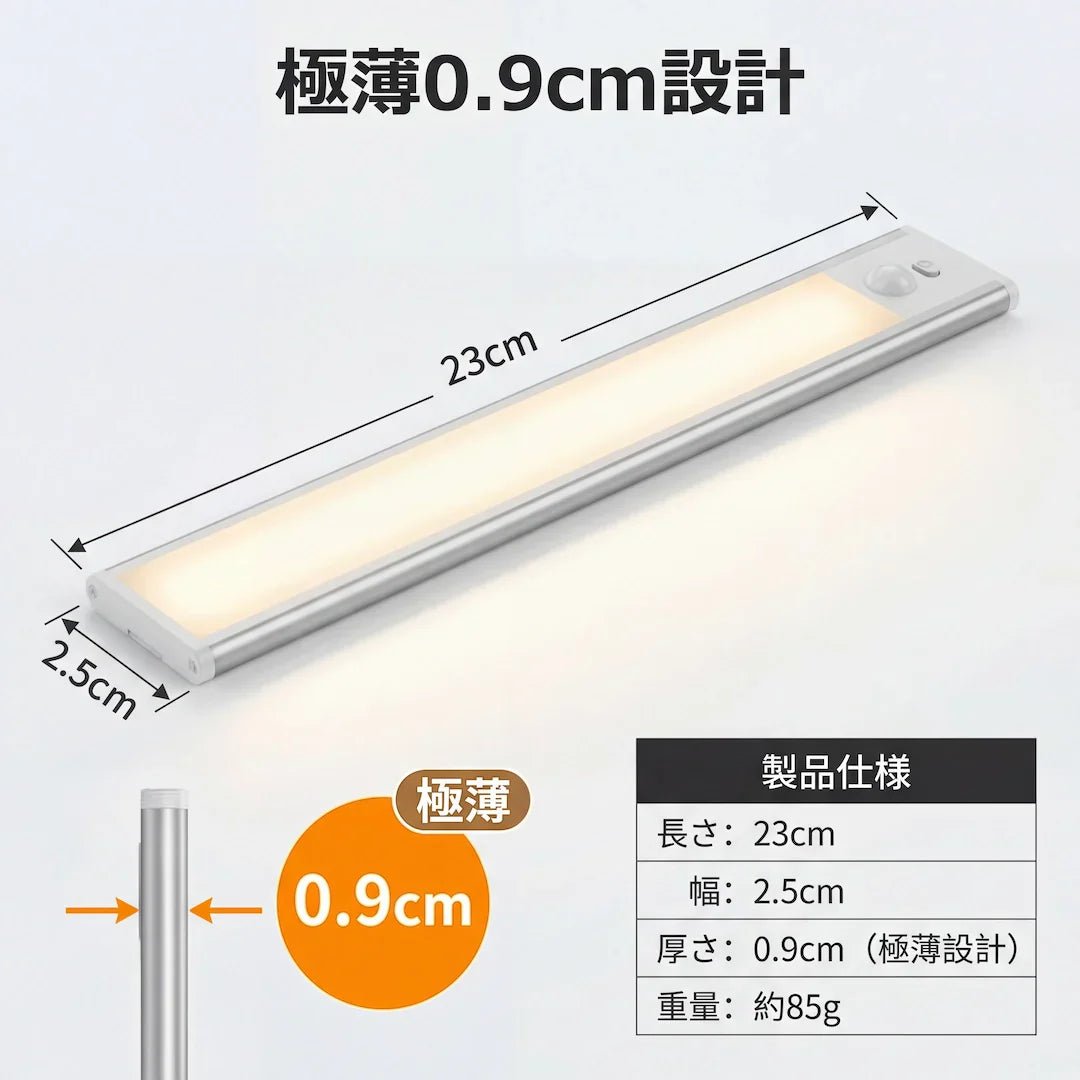 【초박형 0.9cm】LED 인체 감지 센서등｜야간 이동을 안전하게