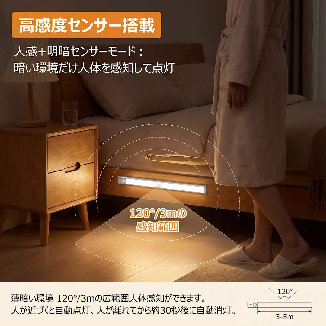 【초박형 0.9cm】LED 인체 감지 센서등｜야간 이동을 안전하게