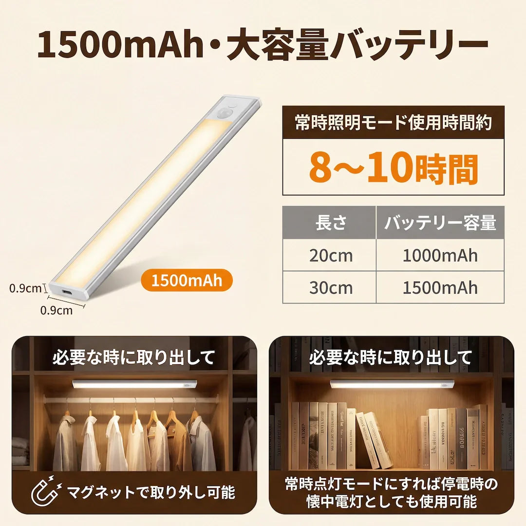 【초박형 0.9cm】LED 인체 감지 센서등｜야간 이동을 안전하게