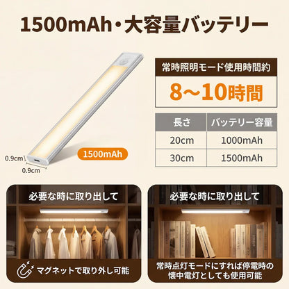 【초박형 0.9cm】LED 인체 감지 센서등｜야간 이동을 안전하게