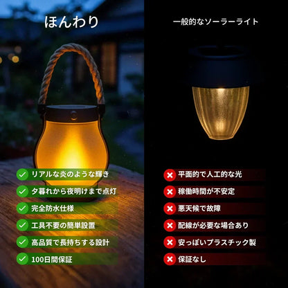 SolarAura™ - 電気代ゼロで、夜の庭に癒しの空間を.