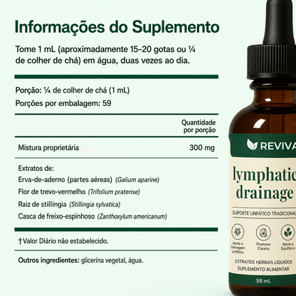 Reviva® Gotas para Drenagem Linfática