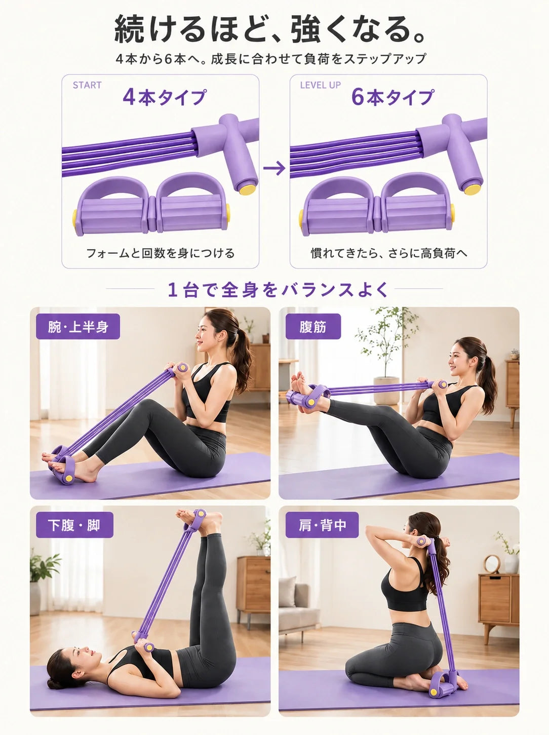 【No.1 BodyFit™】・全身トレーニングチューブ